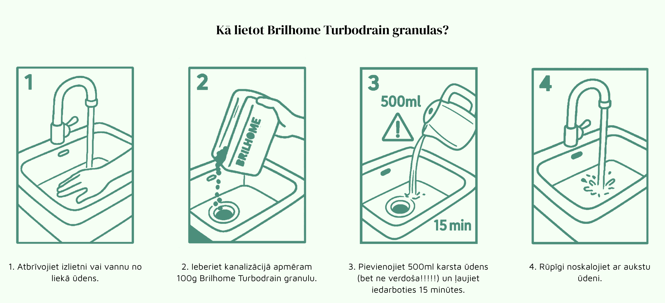 Chogan Brilhome Turbodrain lietošanas pamācība